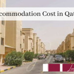 Accommodation Cost in Qatar-LivinginGulf.com