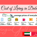 Cost of Living in Dubai-LivinginGulf.com